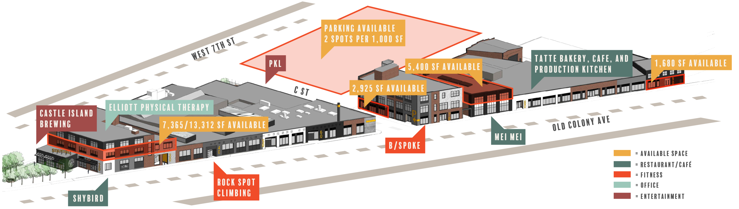 Retail map